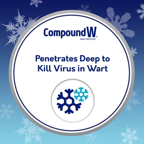 Compound W Nitro Freeze penetrates deep to kill virus in wart