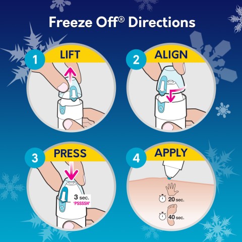 Compound W Freeze Off Advanced directions