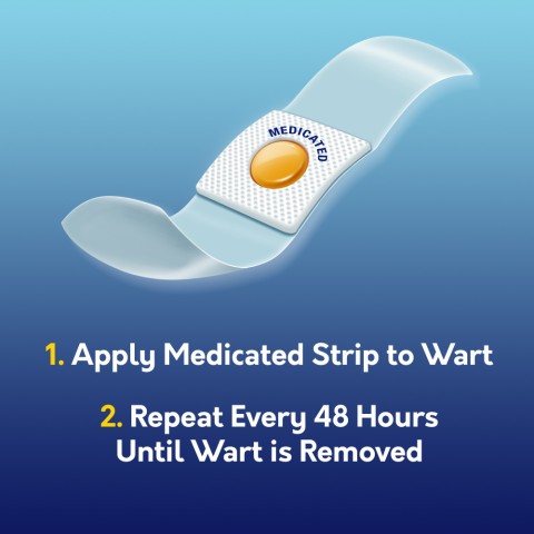 Compound W One Step Invisible Strips directions