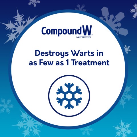 Compound W Freeze Off destroys warts in as few as 1 treatment