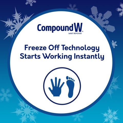 Compound W Freeze Off technology starts working instantly