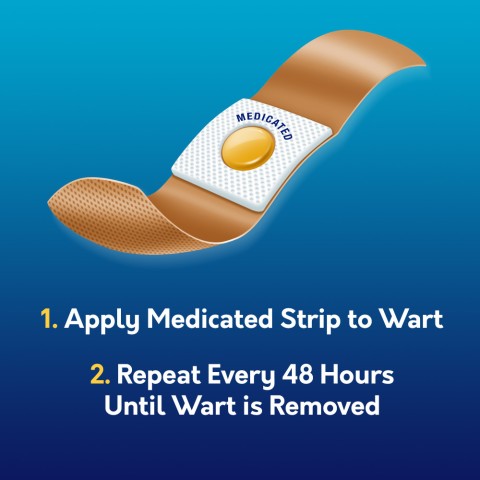Compound W One Step Pads Instructions