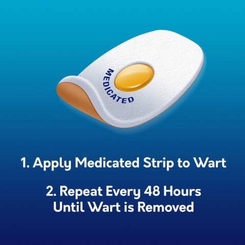 Compound W Plantar Foot Pads Instructions